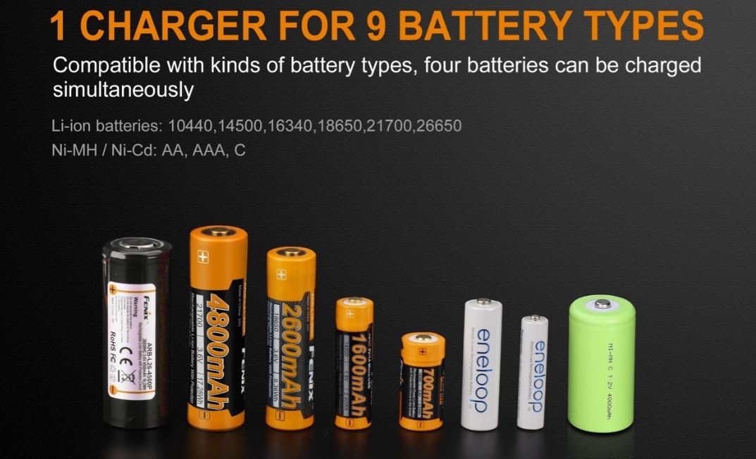Fenix-Charger-ARE-A4-Dual-Charging-Battery-Types