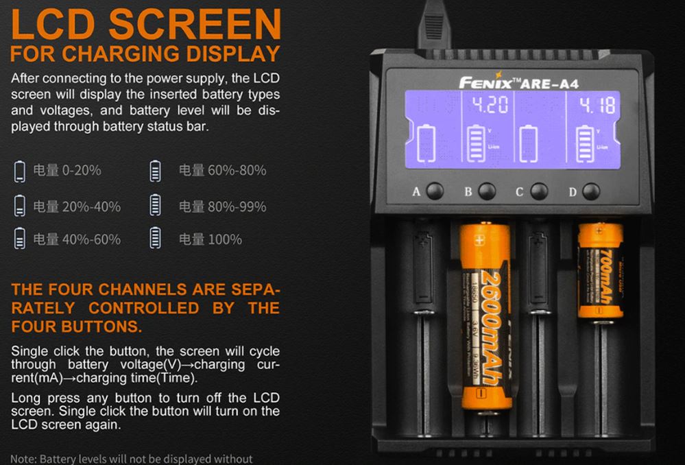 Fenix-Charger-ARE-A4-Dual-Charging-LCD-Screen