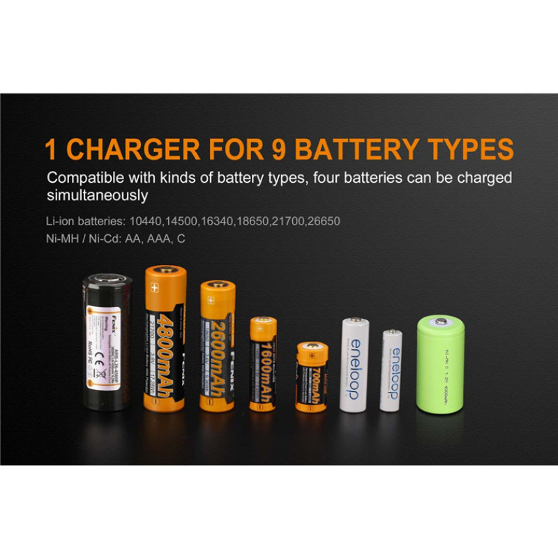 Fenix Charger ARE-A4 Dual Charging Mode AC/DC Smart Multifunctional